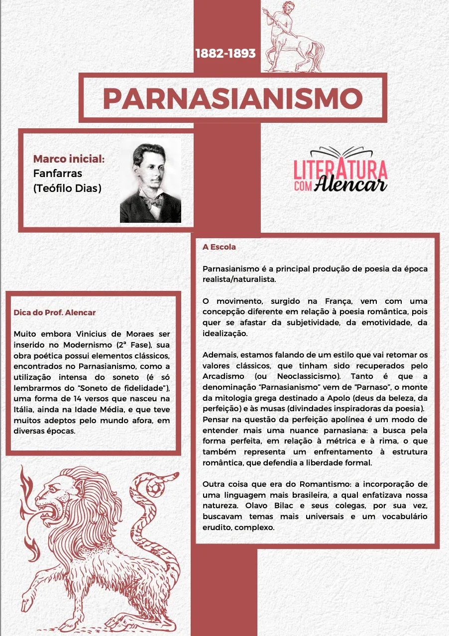 Página do Parnasianismo — Escolas Literárias
