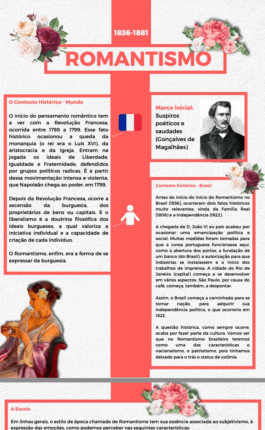Página do Romantismo — Escolas Literárias